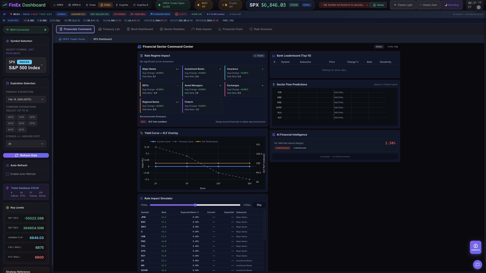 Financials Command Center
